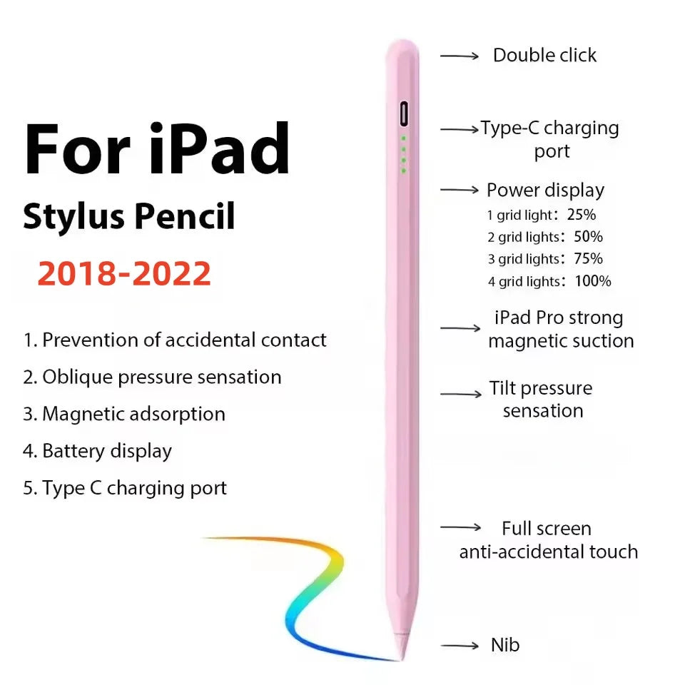 Palm Rejection iPad Stylus Pen with LED Battery Indicator Compatible with 2018-2023 Apple iPad Alternative to Apple Pencil