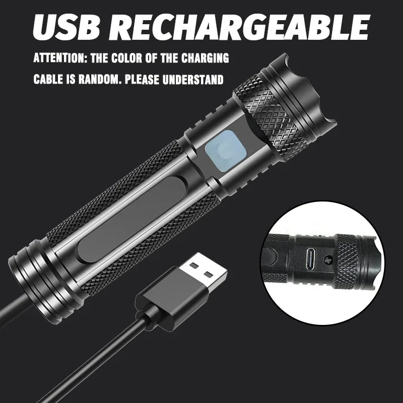 USB Rechargeable Mini UV Flashlight Multifunctional Black Light Lamp UV Torch for Pet Urine Stains Scorpions Resin Curing