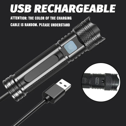 USB Rechargeable Mini UV Flashlight Multifunctional Black Light Lamp UV Torch for Pet Urine Stains Scorpions Resin Curing