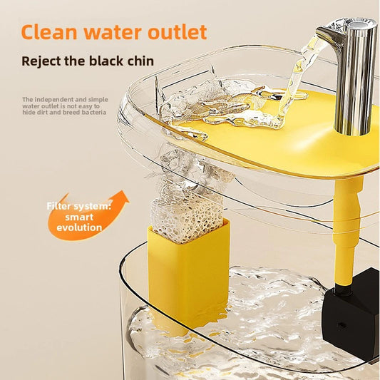 1.5L Automatic Circulating Pet Water Fountain USB Silent Anti-Dry Burn Pump Transparent Drinking Fountain for Cats Dogs Indoor