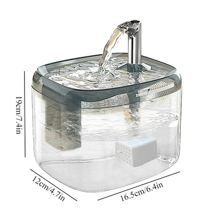 1.5L Automatic Circulating Pet Water Fountain USB Silent Anti-Dry Burn Pump Transparent Drinking Fountain for Cats Dogs Indoor